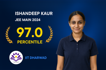 ishandeep